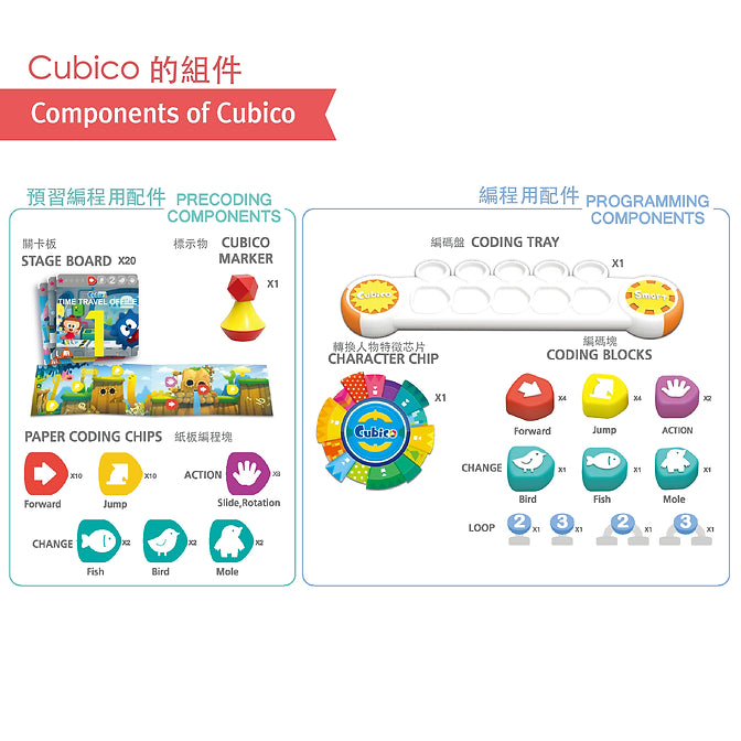 Cubico Coding 編程學習套裝